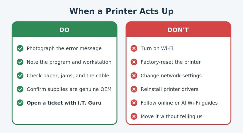 Do and don't checklist for when a printer has a problem