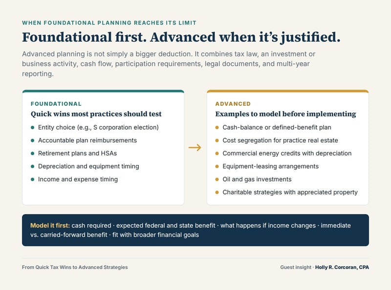 Foundational tax strategies compared with advanced strategies that should be modeled before implementing