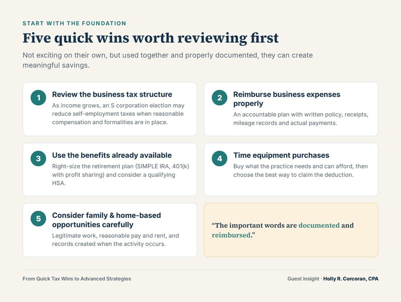 Five foundational tax quick wins for veterinarians: tax structure, accountable plan reimbursements, benefits, equipment timing, and family and home-based opportunities